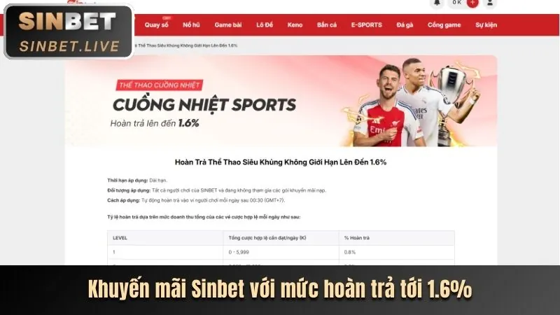 Thưởng chào mừng u888b chính thức
